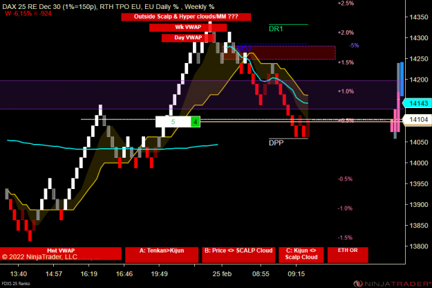 Click to Enlarge

Name: DAX.PNG
Size: 53 KB