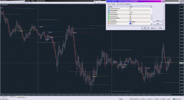 Click to Enlarge

Name: Market Sessions mod [vinvlad]_25-02-2022.png
Size: 56 KB