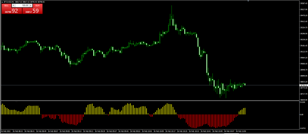 Click to Enlarge

Name: MetaTrader 4 IC Markets.png
Size: 25 KB