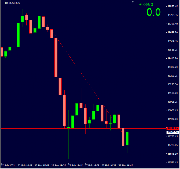 Click to Enlarge

Name: btc1.PNG
Size: 22 KB