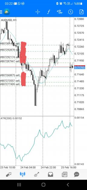 Click to Enlarge

Name: Screenshot_20220228-032217_MetaTrader 4.jpg
Size: 324 KB