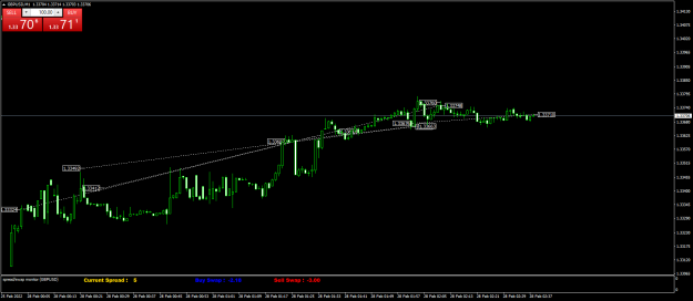 Click to Enlarge

Name: GBPUSDM1.png
Size: 42 KB