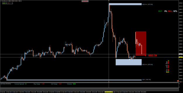Click to Enlarge

Name: XAUUSD.aH1.png
Size: 62 KB