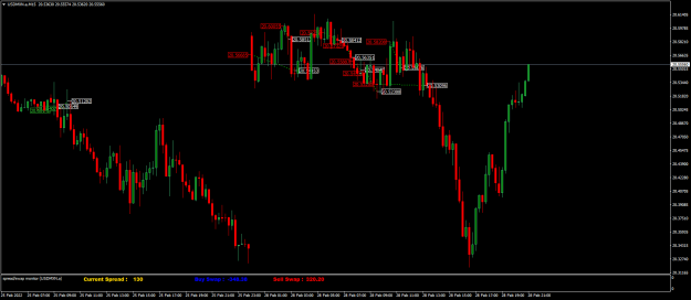 Click to Enlarge

Name: USDMXN.aM15.png
Size: 55 KB
