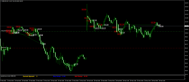 Click to Enlarge

Name: XBRUSDM15.png
Size: 57 KB