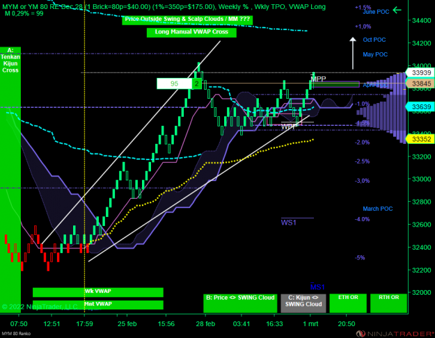 Click to Enlarge

Name: DOW.png
Size: 106 KB