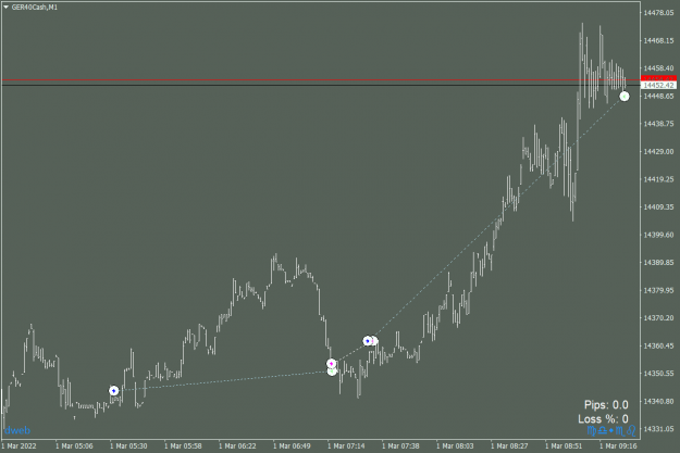 Click to Enlarge

Name: GER40CashM1trades.png
Size: 34 KB