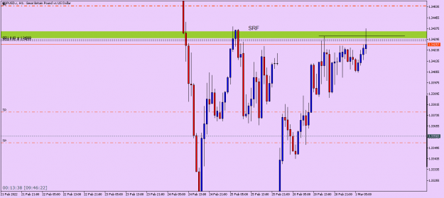 Click to Enlarge

Name: GBPUSD.cH1.png
Size: 40 KB