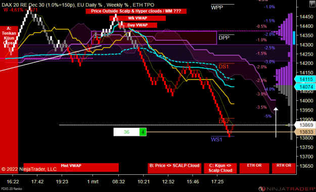 Click to Enlarge

Name: DAX.PNG
Size: 85 KB