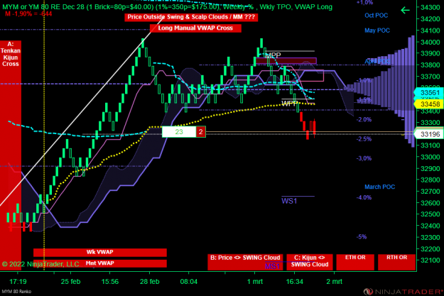 Click to Enlarge

Name: DOW.png
Size: 98 KB
