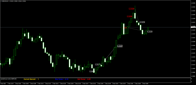 Click to Enlarge

Name: GBPUSDM1.png
Size: 42 KB