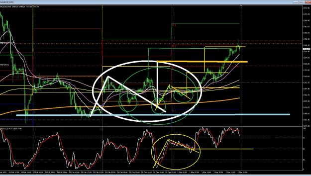 Click to Enlarge

Name: 6 eur monthly.jpg
Size: 403 KB