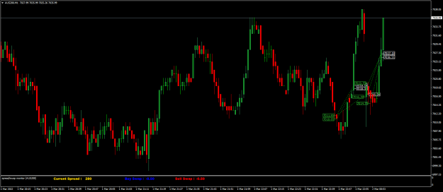 Click to Enlarge

Name: AUS200M1.png
Size: 59 KB