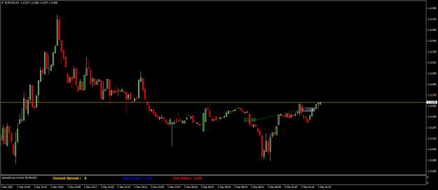Click to Enlarge

Name: EURUSDM1.png
Size: 41 KB