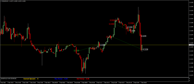 Click to Enlarge

Name: EURUSDM12.png
Size: 45 KB