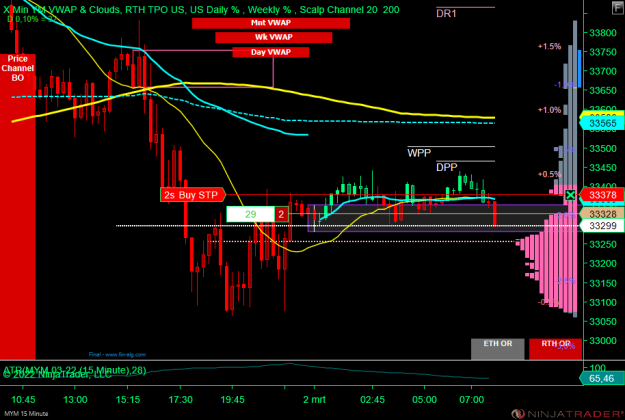 Click to Enlarge

Name: DOW.png
Size: 62 KB