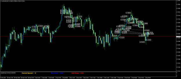 Click to Enlarge

Name: trades.png
Size: 73 KB
