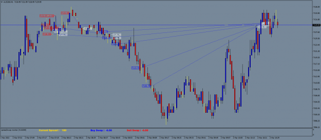 Click to Enlarge

Name: AUS200M1.png
Size: 62 KB