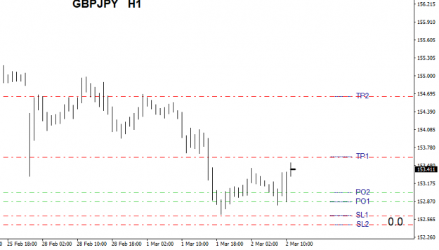 Click to Enlarge

Name: GBPJPYH1.png
Size: 13 KB