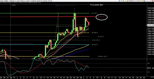 Click to Enlarge

Name: 6 gbp weekly.jpg
Size: 303 KB