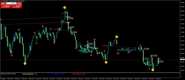Click to Enlarge

Name: AUDUSDM1.png
Size: 72 KB