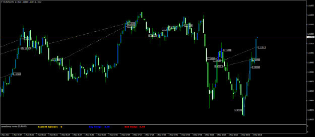 Click to Enlarge

Name: EURUSDM1.png
Size: 58 KB