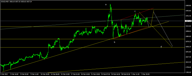 Click to Enlarge

Name: GOLDM30.png
Size: 36 KB