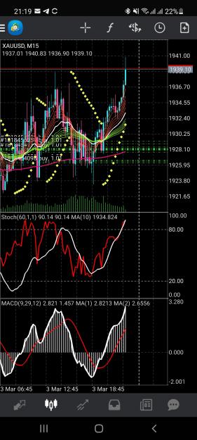 Click to Enlarge

Name: Screenshot_20220303-211937_MetaTrader 4.jpg
Size: 914 KB