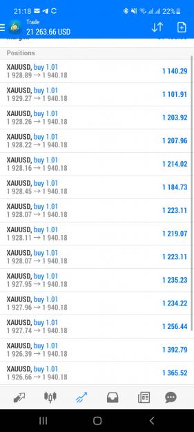 Click to Enlarge

Name: Screenshot_20220303-211858_MetaTrader 4.jpg
Size: 487 KB