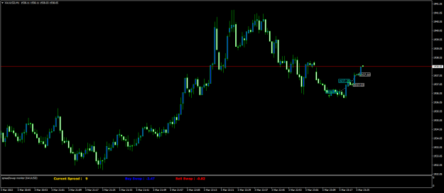 Click to Enlarge

Name: XAUUSDM1.png
Size: 48 KB