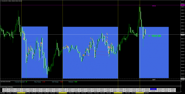 Click to Enlarge

Name: XAUUSDM15.png
Size: 116 KB