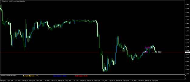 Click to Enlarge

Name: EURUSDM5.png
Size: 51 KB