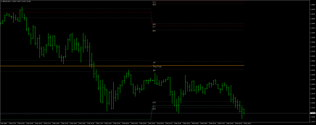 Click to Enlarge

Name: dailypivotsv2.png
Size: 19 KB