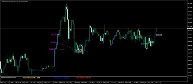 Click to Enlarge

Name: USDMXNM5.png
Size: 59 KB