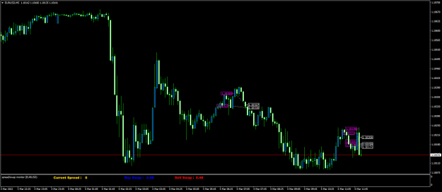 Click to Enlarge

Name: EURUSDM5.png
Size: 55 KB