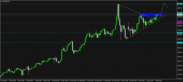 Click to Enlarge

Name: XAUUSDH4 FXFactory 1-1.png
Size: 33 KB