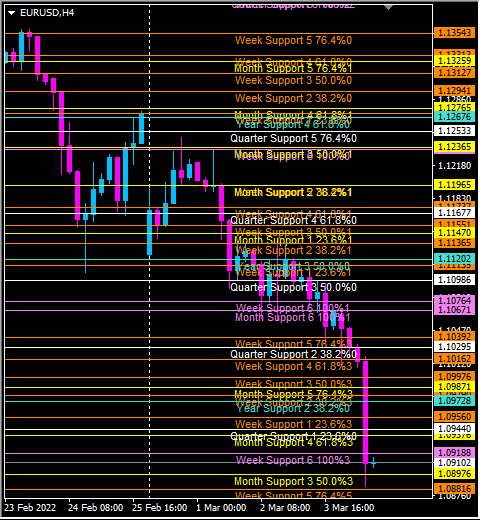 Click to Enlarge

Name: eurusd.png
Size: 52 KB