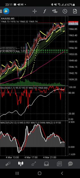 Click to Enlarge

Name: Screenshot_20220304-231139_MetaTrader 4.jpg
Size: 984 KB