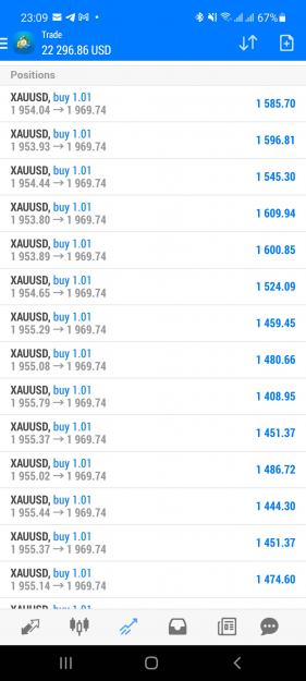 Click to Enlarge

Name: Screenshot_20220304-230931_MetaTrader 4.jpg
Size: 484 KB