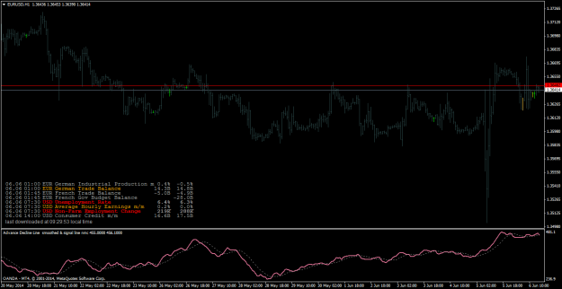Click to Enlarge

Name: advance_decline_nmc.png
Size: 21 KB