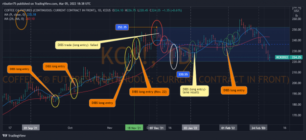 Click to Enlarge

Name: KC1!_2022-03-05_13-38-21.png
Size: 181 KB
