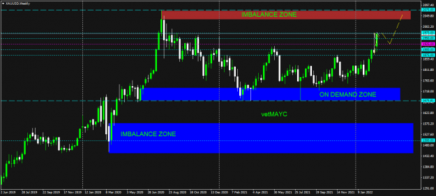 Click to Enlarge

Name: XAUUSDH4 FXFactory 1-3.png
Size: 44 KB