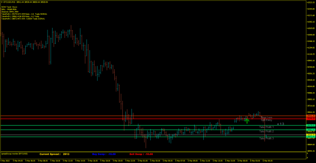 Click to Enlarge

Name: BTCUSDM15A.png
Size: 42 KB