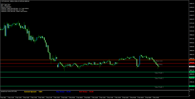 Click to Enlarge

Name: BTCUSDM15.png
Size: 47 KB