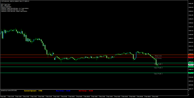 Click to Enlarge

Name: BTCUSDM15XXX.png
Size: 42 KB