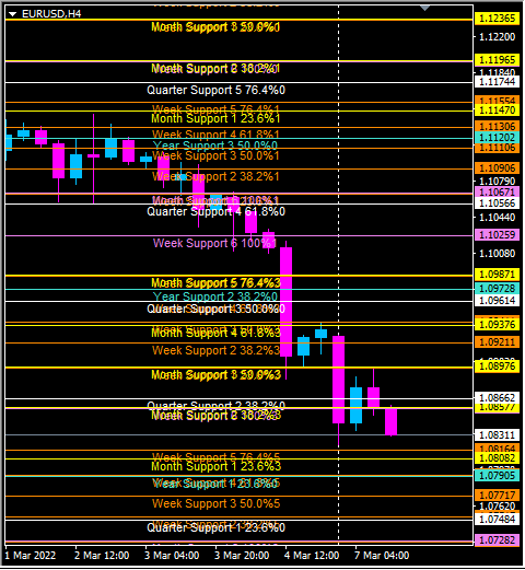 Click to Enlarge

Name: eurusd.png
Size: 50 KB