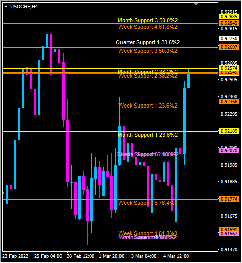 Click to Enlarge

Name: usdchf4.png
Size: 29 KB