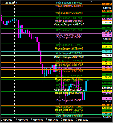 Click to Enlarge

Name: eurusd.png
Size: 56 KB