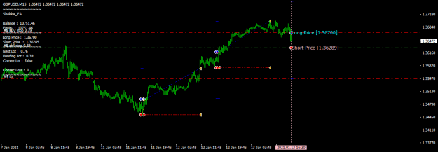Click to Enlarge

Name: GBPUSDM15.png
Size: 23 KB