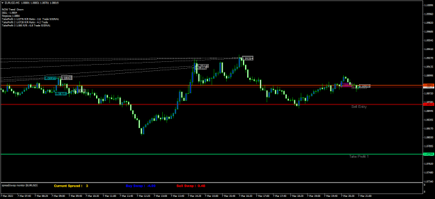 Click to Enlarge

Name: EURUSDM5.png
Size: 45 KB